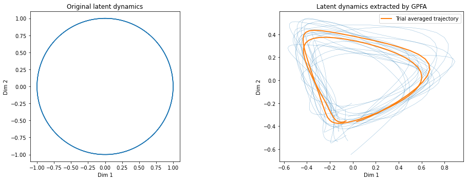 ../_images/tutorials_gpfa_15_0.png