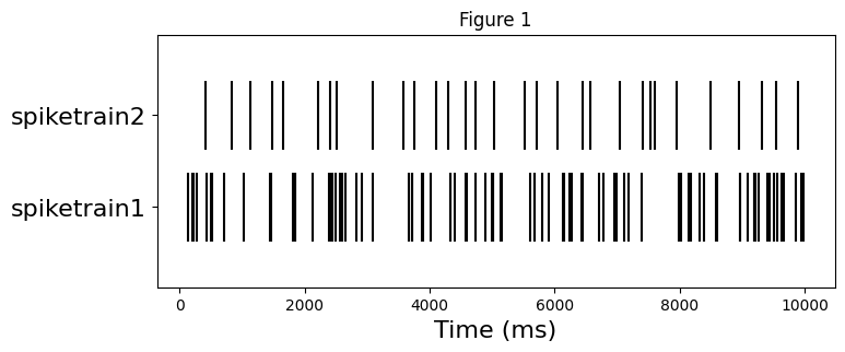 ../_images/tutorials_statistics_15_0.png